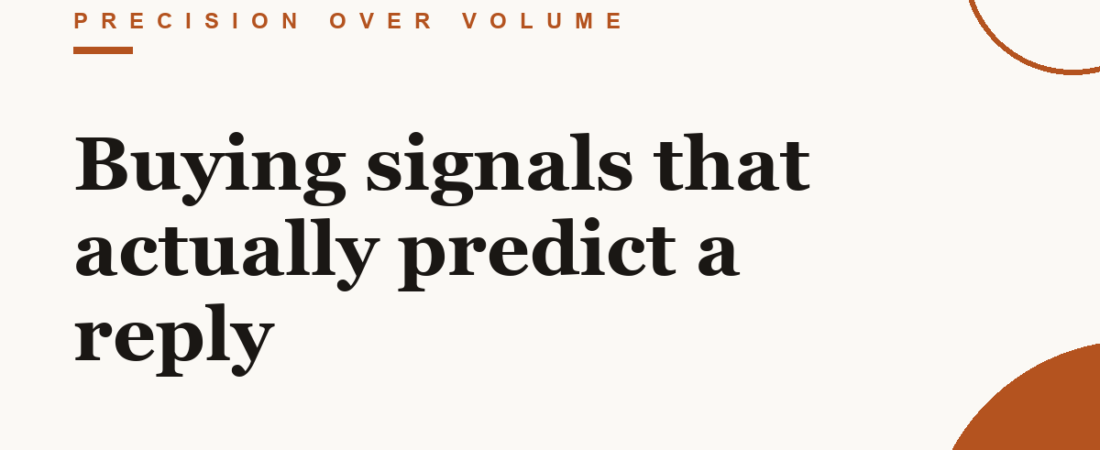 Buying signals that actually predict a reply