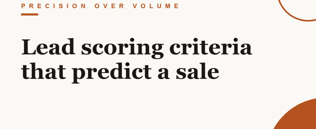Lead scoring criteria that predict a sale