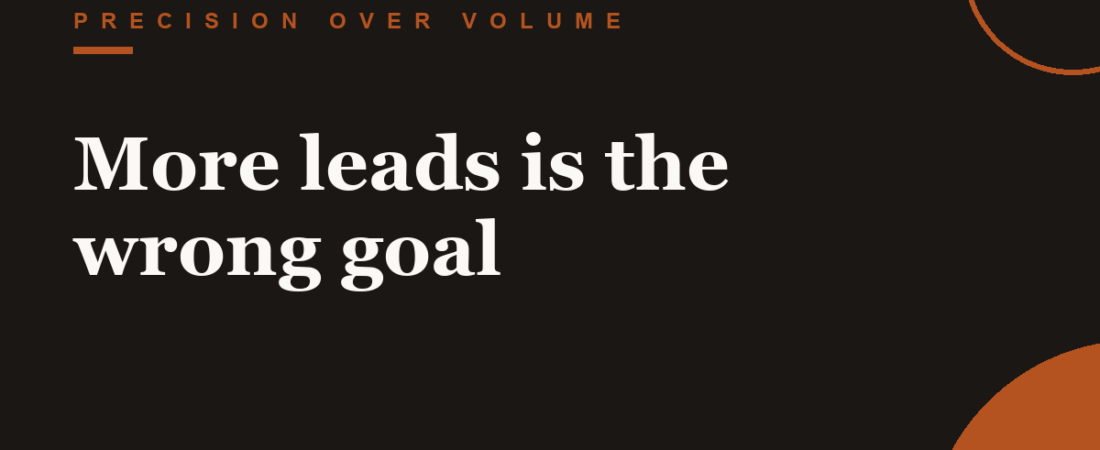 More leads is the wrong goal