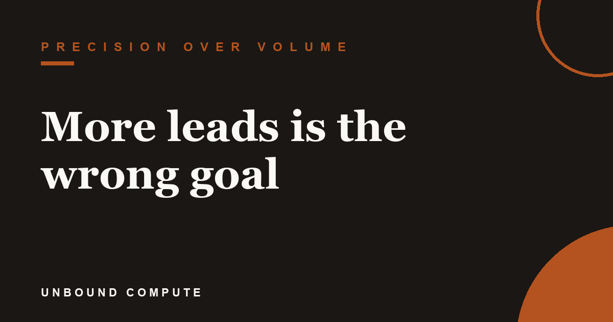 More leads is the wrong goal