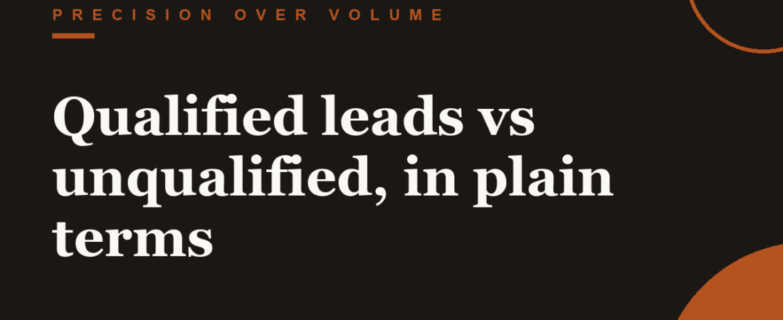 Qualified leads vs unqualified, in plain terms